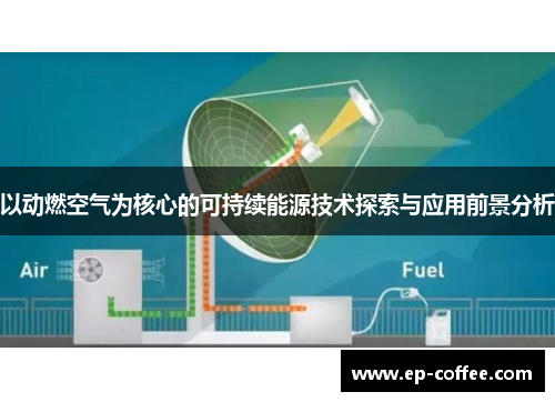以动燃空气为核心的可持续能源技术探索与应用前景分析